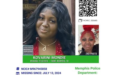 Kovarini Mondie